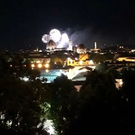 Attico Fortezza Florenz